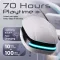 Boult Audio Astra Neo True Wireless Earbuds