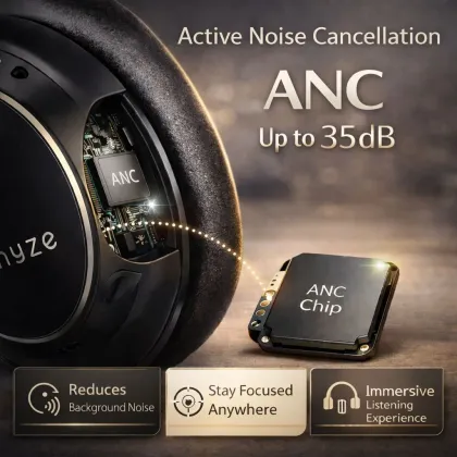 ONYZE ON903 Voric Wireless Headphones
