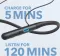 Soundcore Life U2i Wireless Neckband
