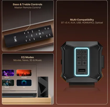 boAt Aavante Bar A3070 300W Bluetooth Soundbar