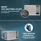 Haier HWU18I-AOW3BN-INV 1.5 Ton 3 Star Inverter Window AC