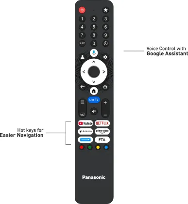 Panasonic TH-65PX740DX 65 inch Ultra HD 4K Smart LED TV