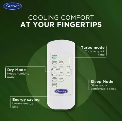 Carrier CIW18EC3R35F0 1.5 Ton 3 Star 2025 Inverter Window AC