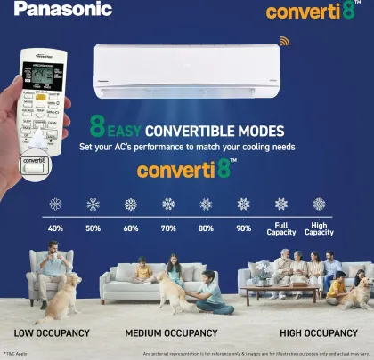 Panasonic CS/CU-QU30CKYFM 2.5 Ton 3 Star 2026 Inverter Split AC