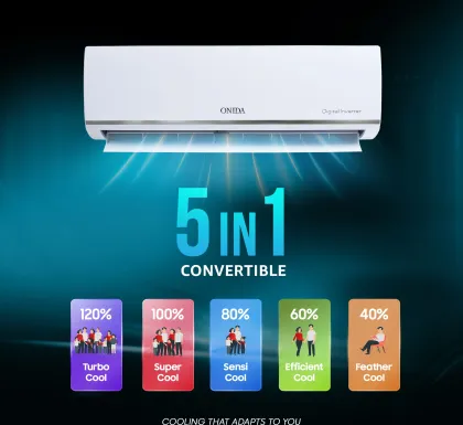 Onida IR123MGCP 1 Ton 3 Star 2026 Inverter Split AC