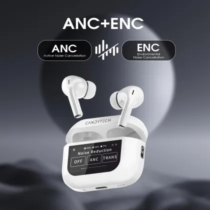 Candytech AirSpace True Wireless Earbuds