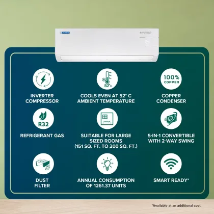 Blue Star IF324DNU 2 Ton 3 Star 2025 Inverter Split AC