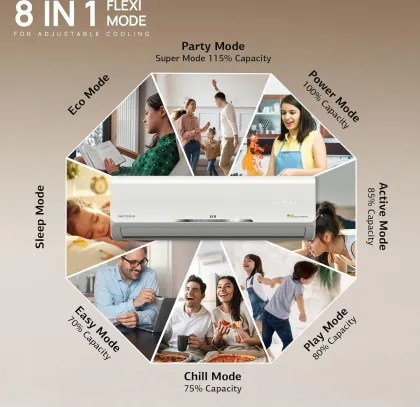 IFB CI173SS22RGM1 1.5 Ton 3 Star 2025 Inverter Split AC