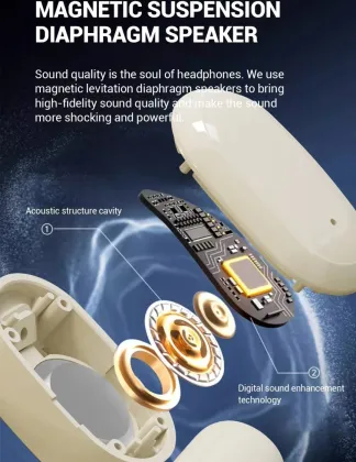 Zusix AirFlex 30 True Wireless Earbuds