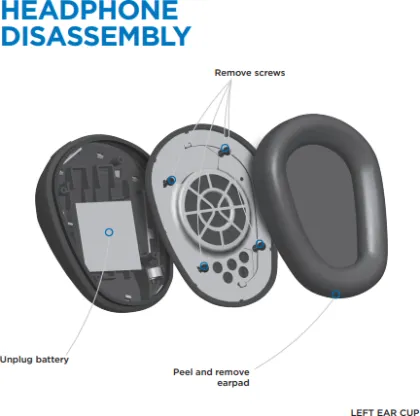 Logitech UE 9000 Wireless Headphones