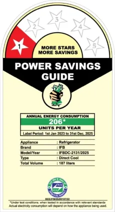 IFB IFBDC-2131FCS 187 L 1 Star Single Door Refrigerator