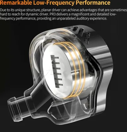 KZ PR3 Wired Earphones (Without Mic)