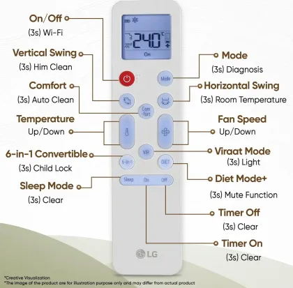 LG AS-Q19YWZE1 1.5 Ton 5 Star 2026 Inverter Split AC