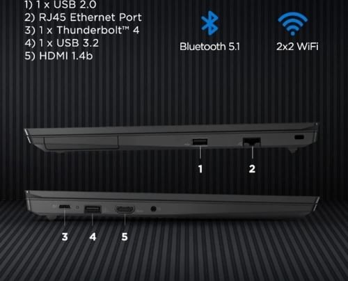 Lenovo ThinkPad E15 20TDS0AD00 Laptop (11th Gen Core i5/ 16 GB RAM/ 1 TB SSD/ Win 10)