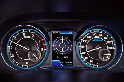Maruti Suzuki Ertiga ZXI Plus