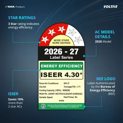 Voltas 243INV Vectra Elegant-2 1.71 Ton 3 Star Inverter Split AC