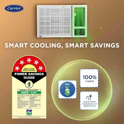 Carrier CIW19SC5R35F1 1.5 Ton 5 Star Inverter Window AC