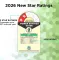Haier HRB-2872IETSA-P 237 L 2 Star Double Door Refrigerator
