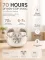 Zusix Bloom True Wireless Earbuds