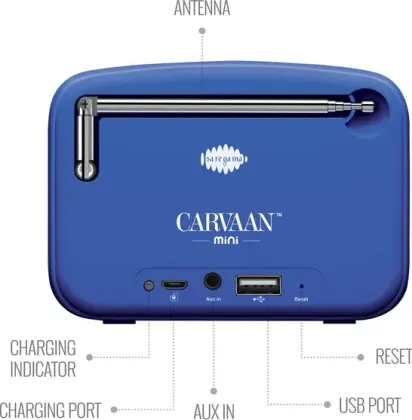 Sargama Carvaan Mini 2.0 Bengali 5W Bluetooth Speaker