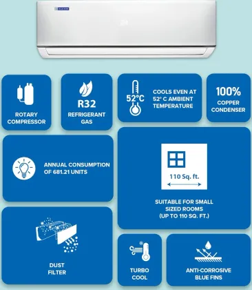 Blue Star FA212DXU 1 Ton 2 Star 2026 Split AC