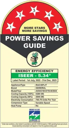 O General ASGG18CETB-B 1.5 Ton 5 Star Inverter Split AC