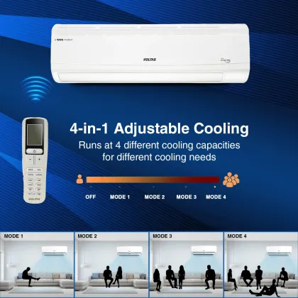 Voltas 185V Vectra CAR 1.5 Ton 5 Star 2024 Inverter Split AC