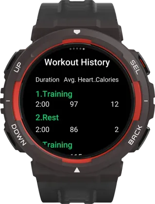 Amazfit Active Edge Smartwatch