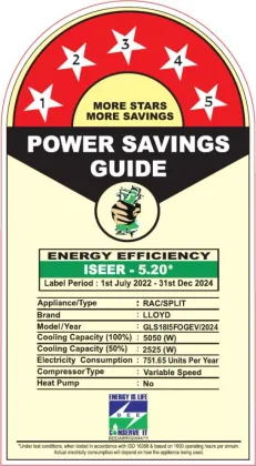 Lloyd GLS18I5FOGEV 1.5 Ton 5 Star 2024 Inverter Split AC