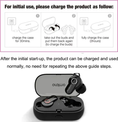 Oraimo AirBuds-Touch OEB-E97DN True Wireless Earbuds