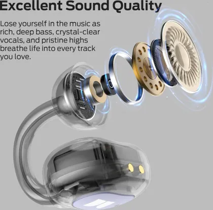 Monster Open Ear AC339 True Wireless Earbuds