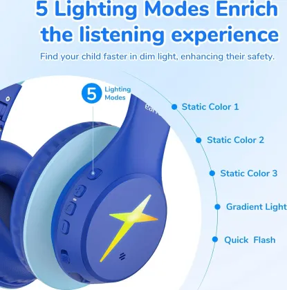 EarFun K4 Kids Wired Headphones