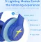 EarFun K4 Kids Wired Headphones