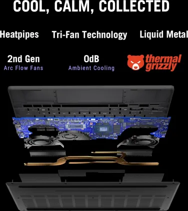 Asus ROG Zephyrus G14 GA403WR-QS123WS Gaming Laptop (AMD Ryzen AI 9 HX 370/ 32GB/ 2TB SSD/ Win11/ 12GB Graph)
