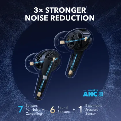 Soundcore Liberty 4 Pro True Wireless Earbuds
