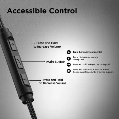 Truke Bass H1 Type-C Wired Earphones