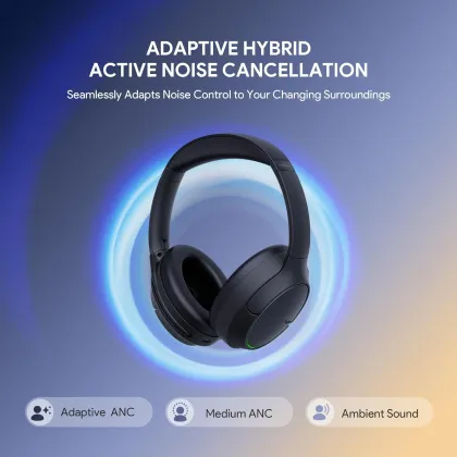 Yealink BH78 Wireless Headphones