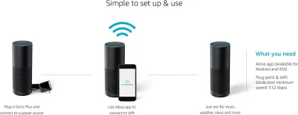 Amazon Echo Plus Bluetooth Speaker