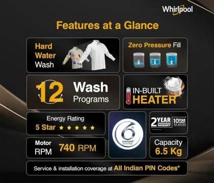 Whirlpool Magic Clean Pro 6.5 kg Fully Automatic Top Load Washing Machine