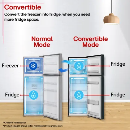 LG GLT2526XWEL 251 L 2 Star Double Door Refrigerator