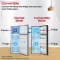 LG GLT2526XWEL 251 L 2 Star Double Door Refrigerator