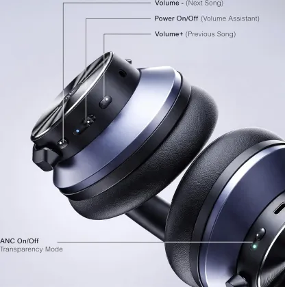 OneOdio Focus A10 Wireless Headphones