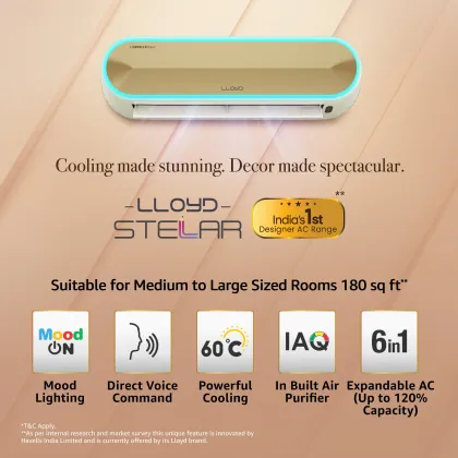 Lloyd Stellar Classic GLS19V5AGKGT 1.5 Ton 5 Star 2026 Inverter Split AC