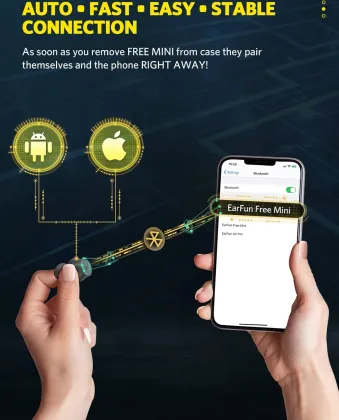 EarFun Free Mini True Wireless Earbuds