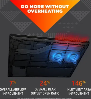 HP Victus 15-fb0131AX Gaming Laptop (AMD Ryzen 5 5600H/ 8GB/ 512GB SSD/ Win11/ 4GB Graph)