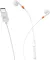 Ambrane Stringz 02 Type-C Wired Earphones