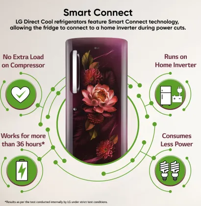Godrej GL-D231ARWU 210 L 5 Star Single Door Refrigerator