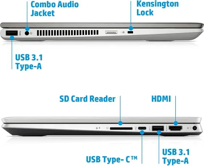 HP Pavilion x360 14-dh0042tu (6TZ76PA) Laptop (8th Gen Core i5/ 8GB/ 1TB 256GB SSD/ Win10)