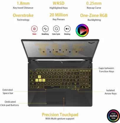 Asus TUF A15 FA566IH-HN150TS Gaming Laptop (Ryzen 5/ 8GB/1TB 256GB SSD/ Win10 Home/ 4GB Graph)