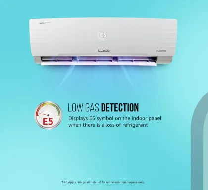 Lloyd GLS18I3FWAGC 1.5 Ton 3 Star 2025 Inverter Split AC